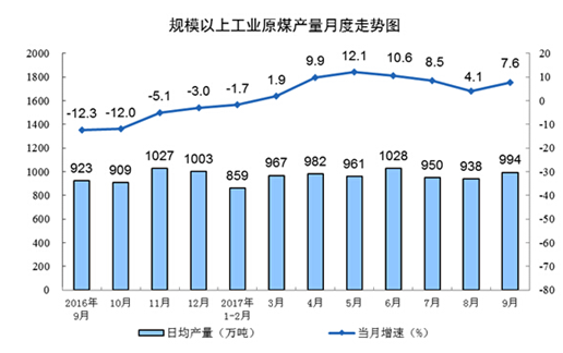 最新酸枣价格查询，市场走势及影响因素深度解析