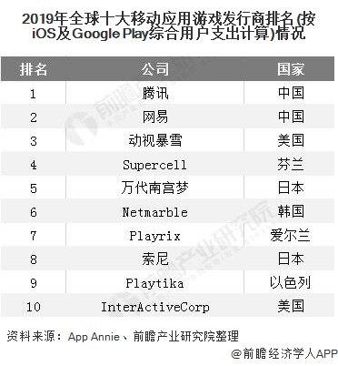 空前绝后 第3页