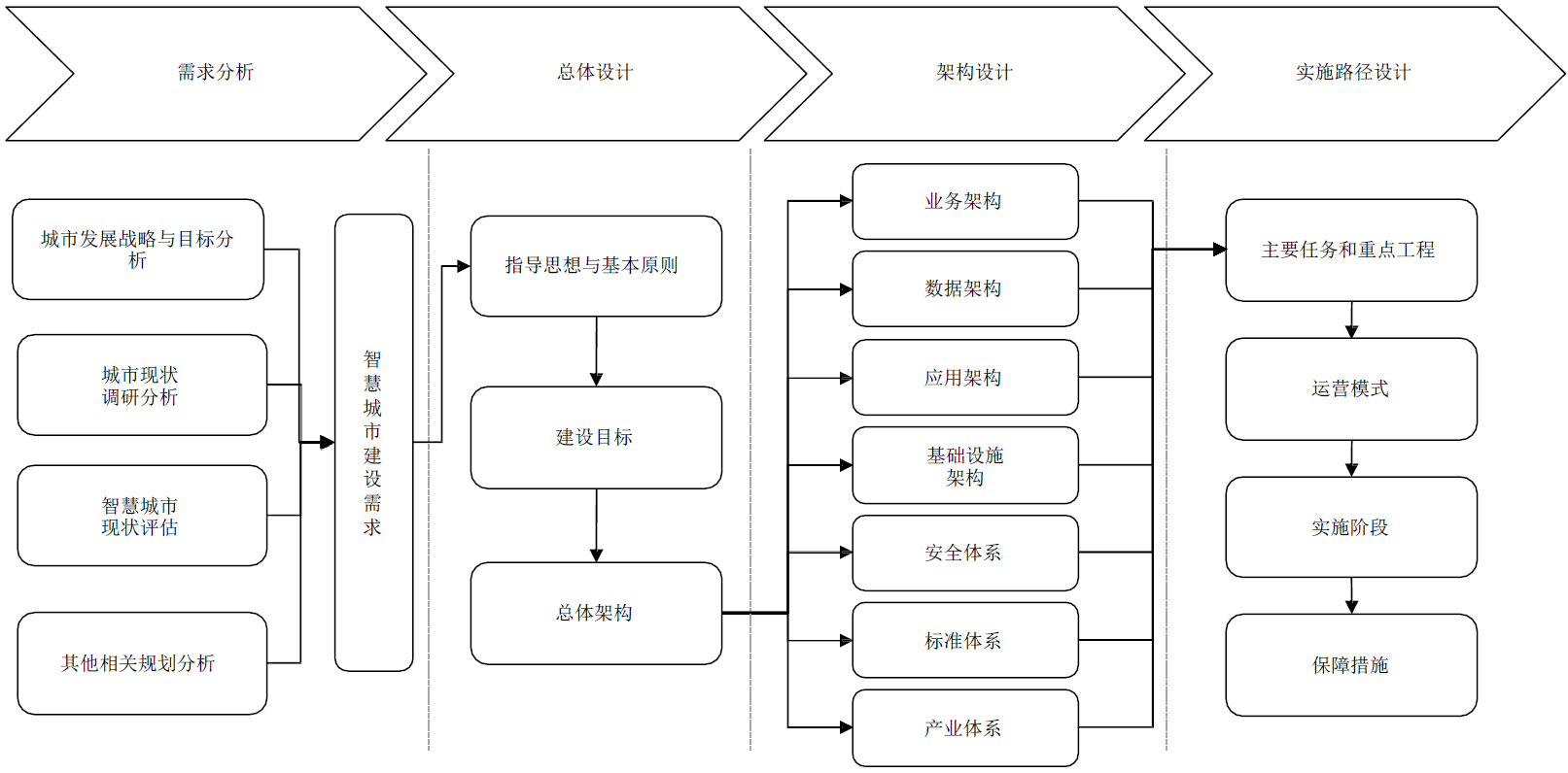 35千伏线路验收规范详解,专业标准与流程指南