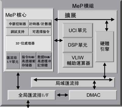 多媒体大屏布置规范指南，提升视觉体验的关键要素