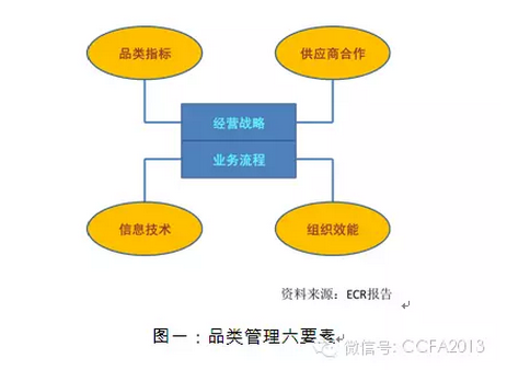 得力措施促落实，构建成功的关键要素解析