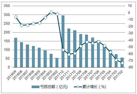 六保工业专题深度调研分析，揭秘保障之策与未来展望