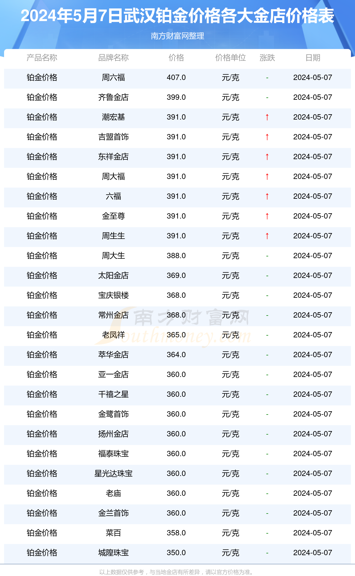 武汉地质公司排名大揭秘，影响力与实力并存！