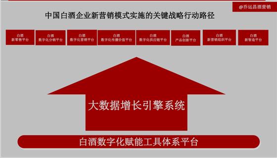 聚焦执行，五大关键策略助力2019年高效落实