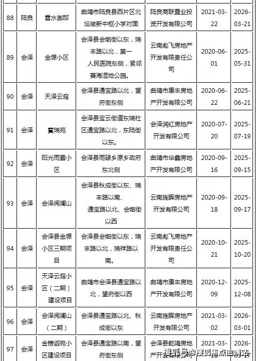 揭秘，市场十大按揭贷款产品排名与特点深度解读