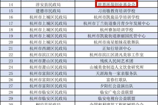 西藏环境监理公司排名及影响力概览