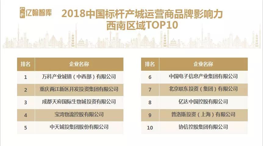 上海保温公司排行榜TOP及行业影响力解析