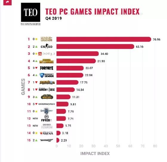 全球十大经济体榜单及影响力深度解析