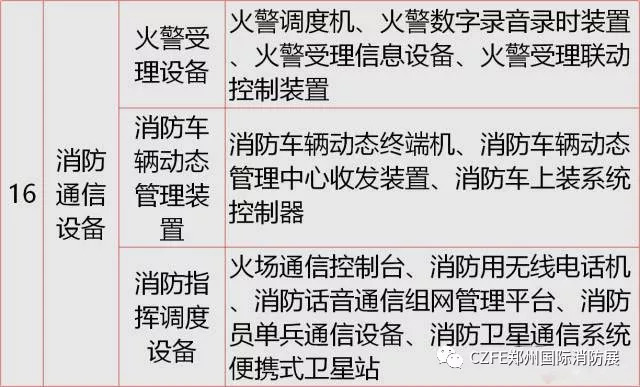 消防安全值守规范详解，保障生命财产安全的关键措施
