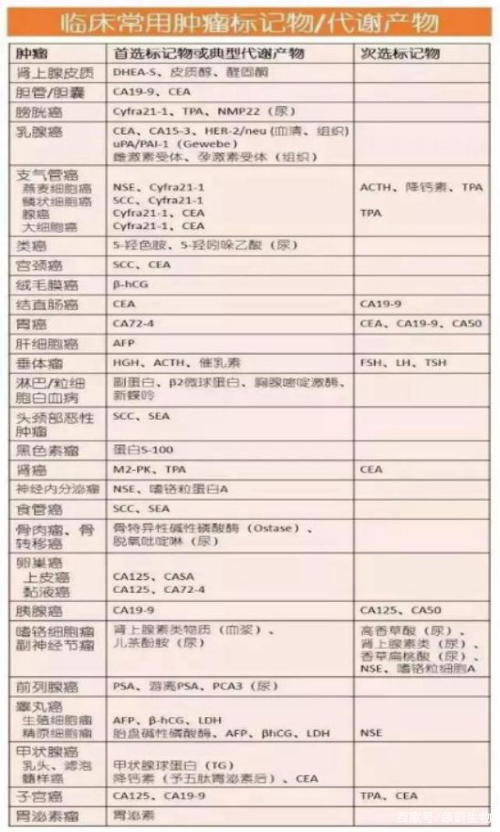 湿气与健康,全面解析湿气影响,守护你的健康