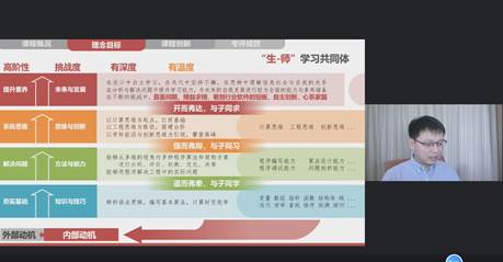 教师专题探究，深化教学理解，提升教育品质之道