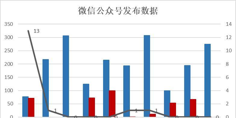 全球城市人口排名背后的影响力探讨