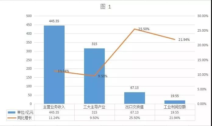 揭秘京东全球排名背后的价值奥秘