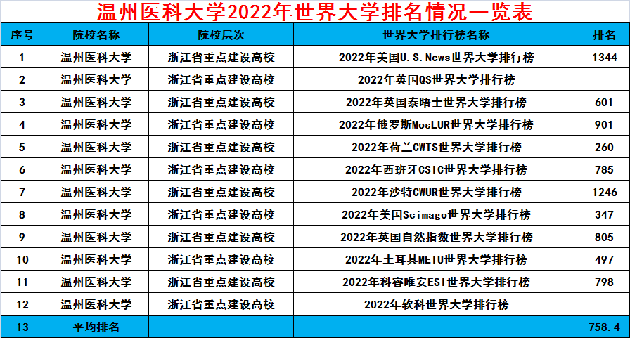 郑州钓鱼公司TOP10排行榜，热门钓鱼公司盘点