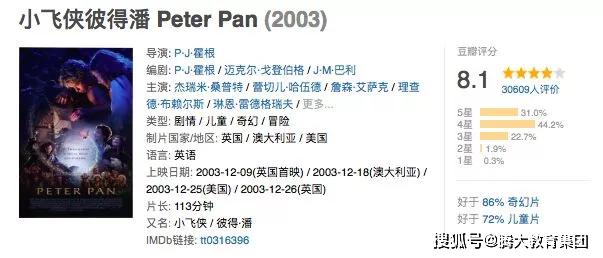 积极备考励志名言，点燃你的学习热情