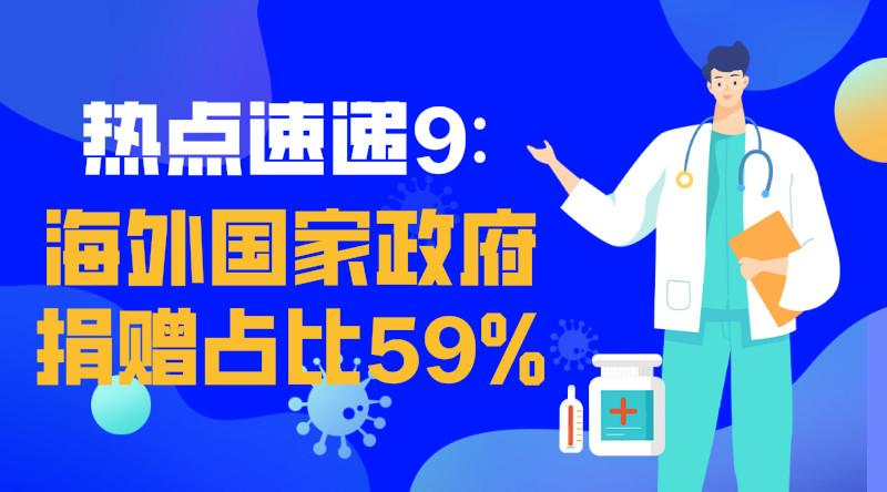 2025年5月9日 第2页