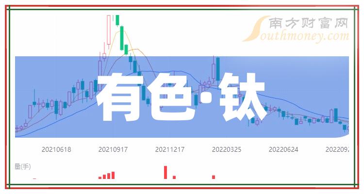 有色股票排名前十深度解析及未来前景展望