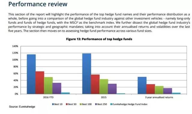 Weedg全球绿色产业巨头排名，揭秘全球领先的生态产业力量