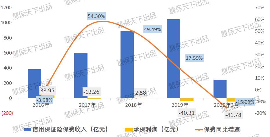 2022风投公司排名揭秘，风险投资行业力量分布一览无余