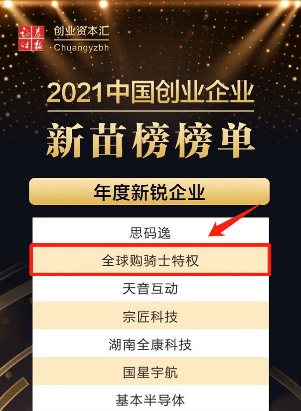 卡片公司排名揭秘，行业领军者的成功秘诀