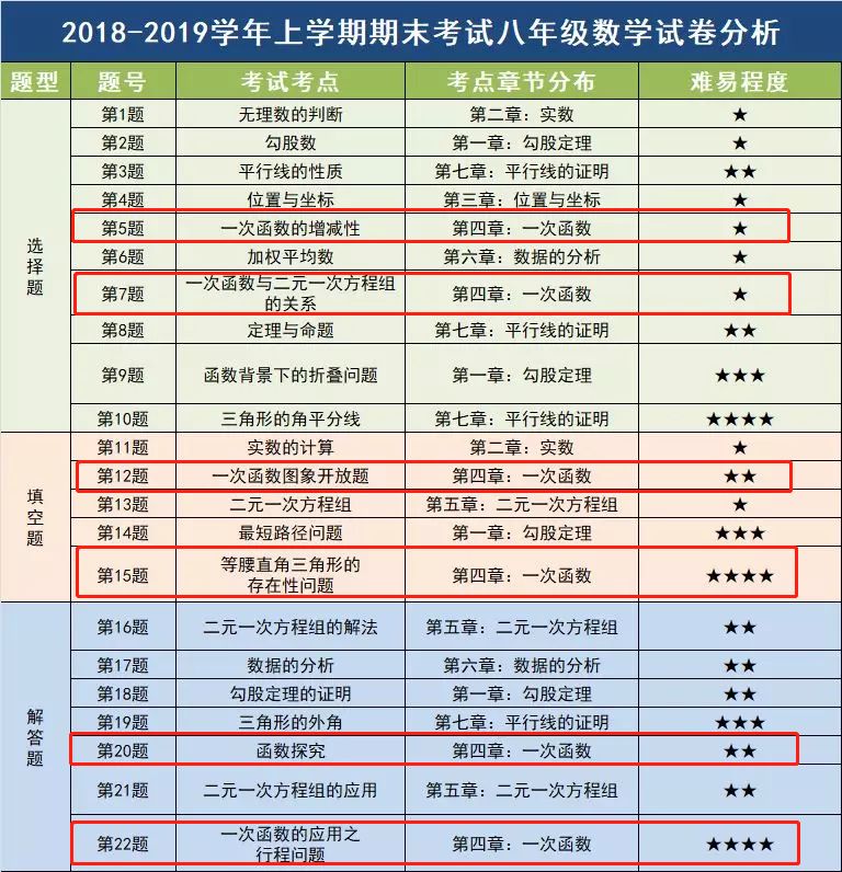 正声雅音 第3页