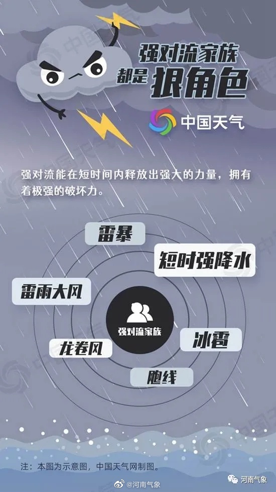 新乡冰雹灾害瞬间记录，灾难中的应对力量展现