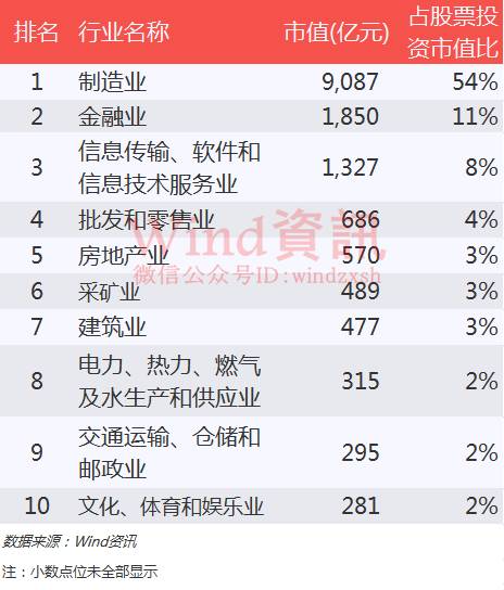 成都品牌轴承榜单揭晓，前十名排行榜抢先看
