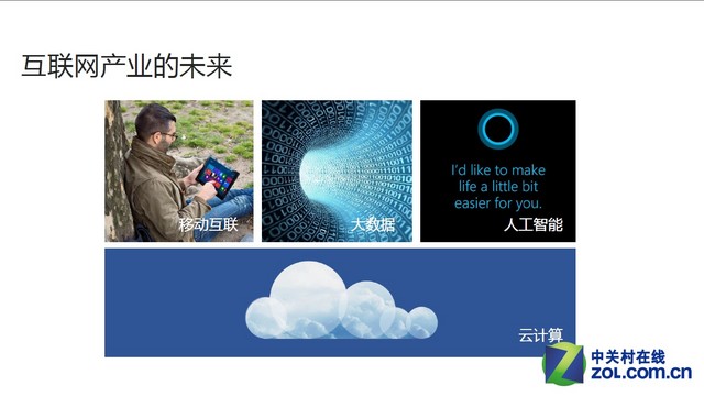 游戏巨头创新攻略,揭秘前沿动态,引领游戏开发新纪元