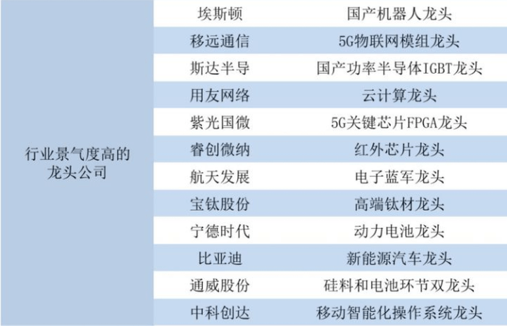 欧元装饰公司排名揭秘,行业佼佼者一览