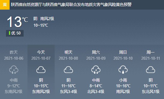南召今日钓鱼热点实时更新，不容错过的最新消息！