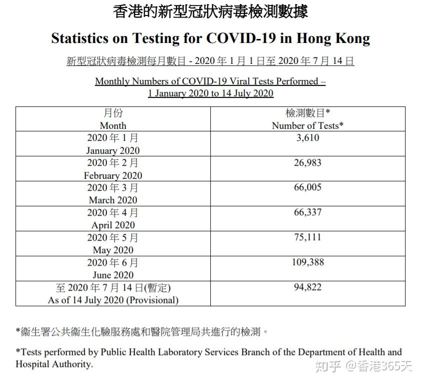 云南疫情持续不断，深度剖析与解析