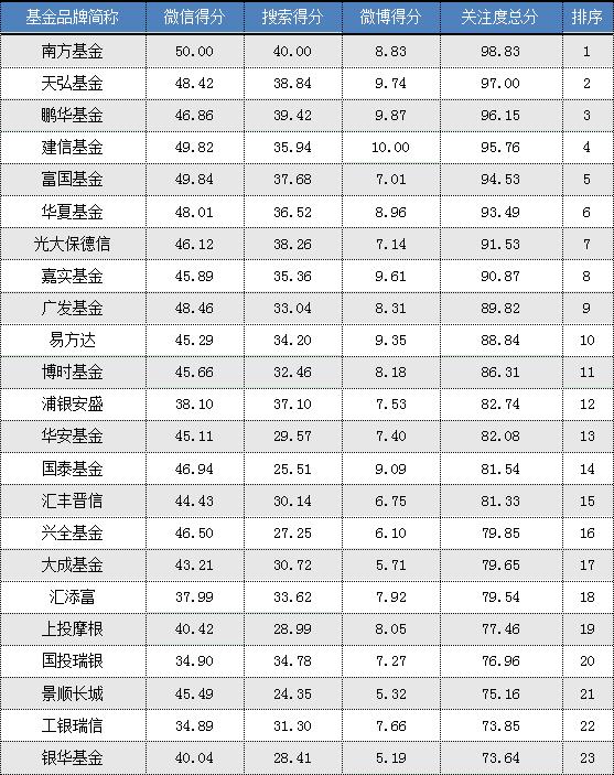 主板性能、功能与口碑的综合评价TOP10榜单