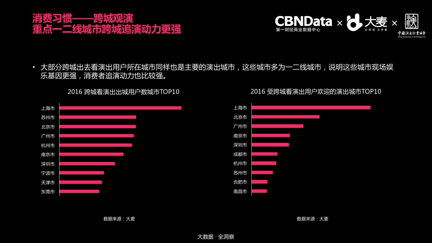 湖北娱乐主播公司排行榜TOP及行业深度洞察