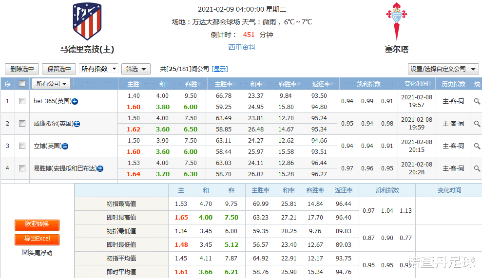 今日足彩结果揭秘，影响赛事走向的关键胜负！