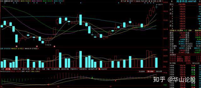 鹤壁美容机构排名TOP10与行业领军者深度剖析