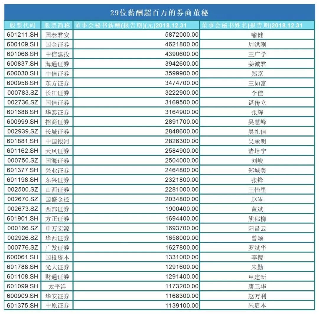 2025年6月2日 第5页