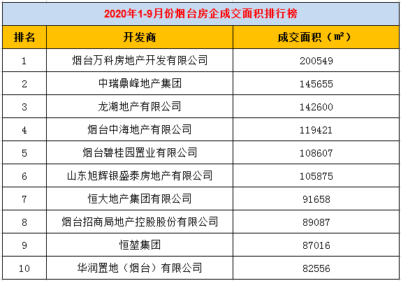 租赁行业巨头排名揭晓，揭秘公司市场影响力榜单