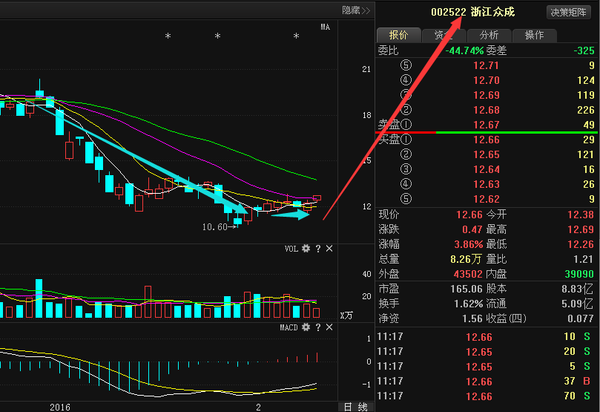 天赐大叔最新动态揭秘