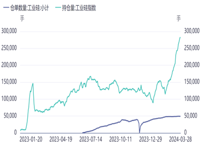 孝感最新煤价查询，今日行情速览