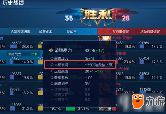 英雄联盟烬伤害排名大揭秘，最新战力榜单出炉！