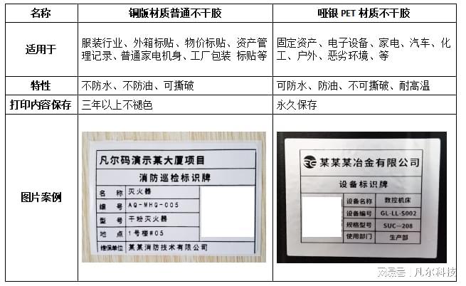 消防通道门验收规范深度解析，最新探讨与标准