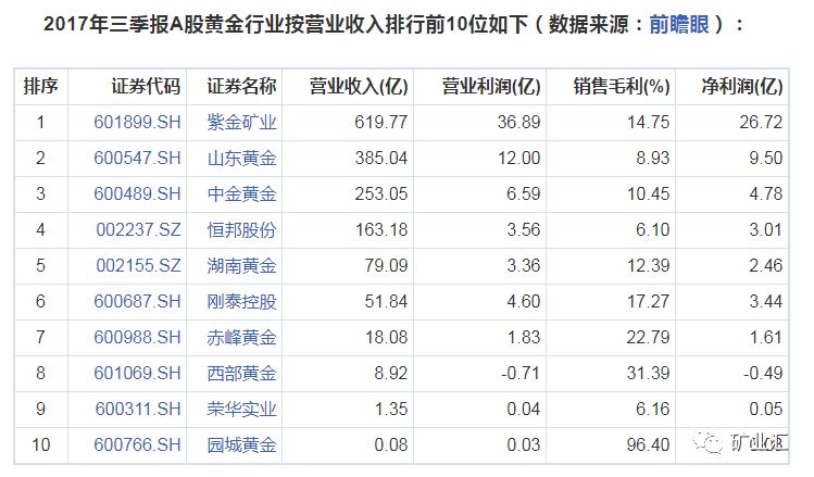 山东省塑料螺母公司行业排名及影响力分析，揭秘行业巨头风采