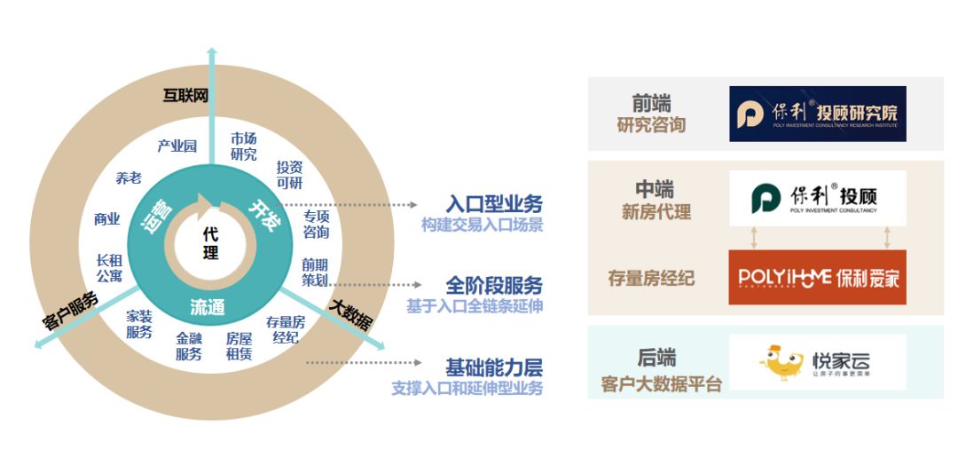 深圳房产代理公司TOP排行榜，热门企业一览！