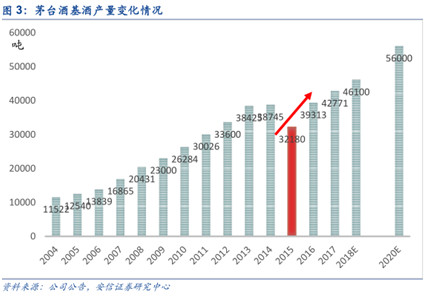 揭秘市场新动向，估值超低的热门投资目标，举牌不断！