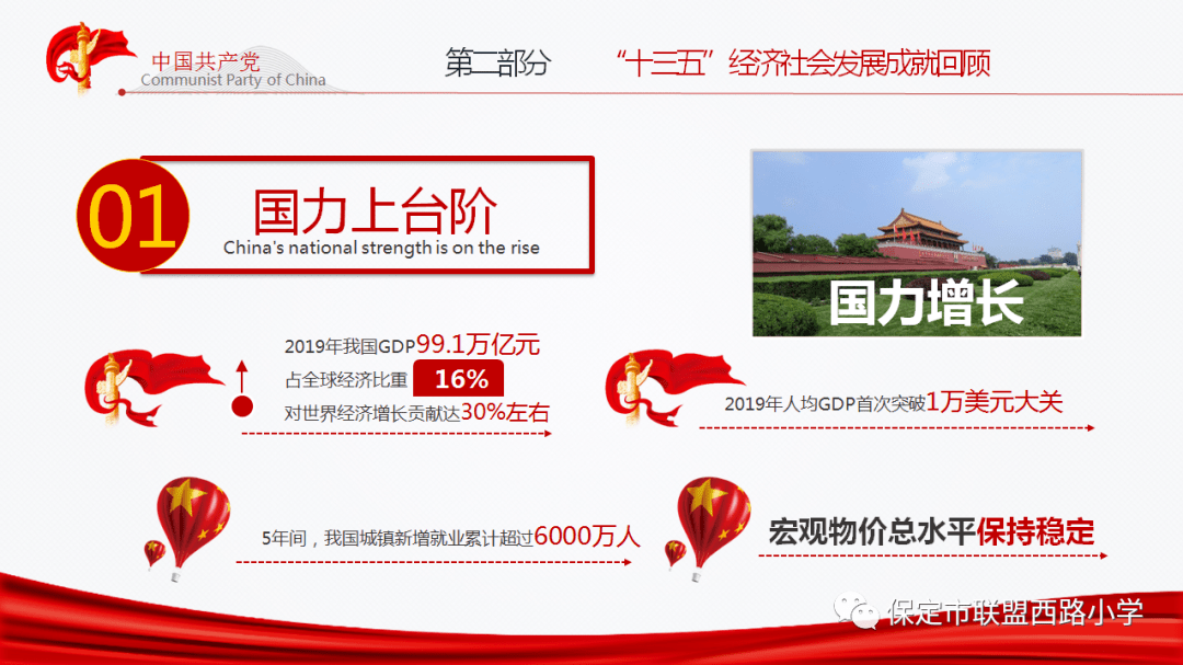 四节专题党课深度解读，理论与实践的双重引领