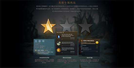 Dota2UG攻略大揭秘，助你成为战场霸主！