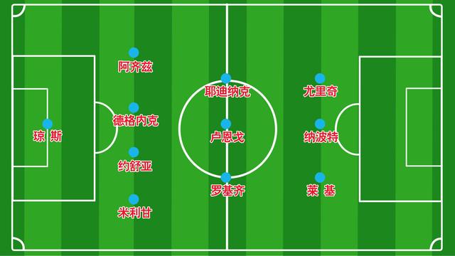 澳冠最新比分预测及分析，揭秘胜者之门！