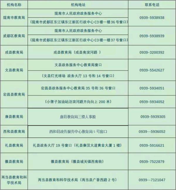 泾县医院体检最新上班时间公告！不要错过这个时间安排！