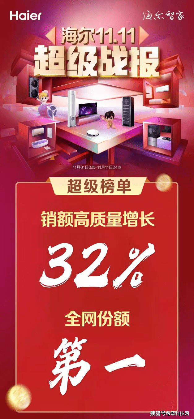 海尔宣传文章宝典，全方位解读海尔的魅力所在