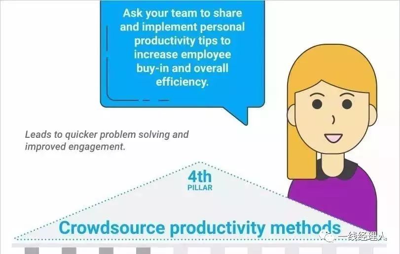 备勤人员行为规范,打造高效团队的关键要素